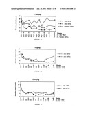 TNFalpha antagonists and methotrexate in the treatment of TNF-mediated disease diagram and image