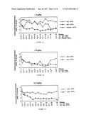 TNFalpha antagonists and methotrexate in the treatment of TNF-mediated disease diagram and image