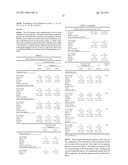 TNFalpha antagonists and methotrexate in the treatment of TNF-mediated disease diagram and image