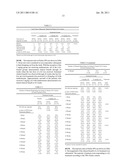 TNFalpha antagonists and methotrexate in the treatment of TNF-mediated disease diagram and image