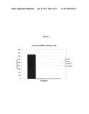 IL23 MODIFIED VIRAL VECTOR FOR RECOMBINANT VACCINES AND TUMOR TREATMENT diagram and image