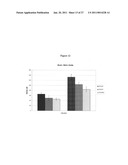 IL23 MODIFIED VIRAL VECTOR FOR RECOMBINANT VACCINES AND TUMOR TREATMENT diagram and image