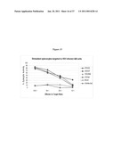 IL23 MODIFIED VIRAL VECTOR FOR RECOMBINANT VACCINES AND TUMOR TREATMENT diagram and image