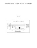 IL23 MODIFIED VIRAL VECTOR FOR RECOMBINANT VACCINES AND TUMOR TREATMENT diagram and image