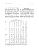 IL23 MODIFIED VIRAL VECTOR FOR RECOMBINANT VACCINES AND TUMOR TREATMENT diagram and image