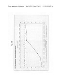 Chimeric flavivirus vectors diagram and image