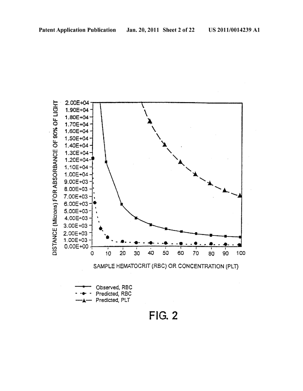 Preparation of Vaccines Using Photosensitizer and Light - diagram, schematic, and image 03