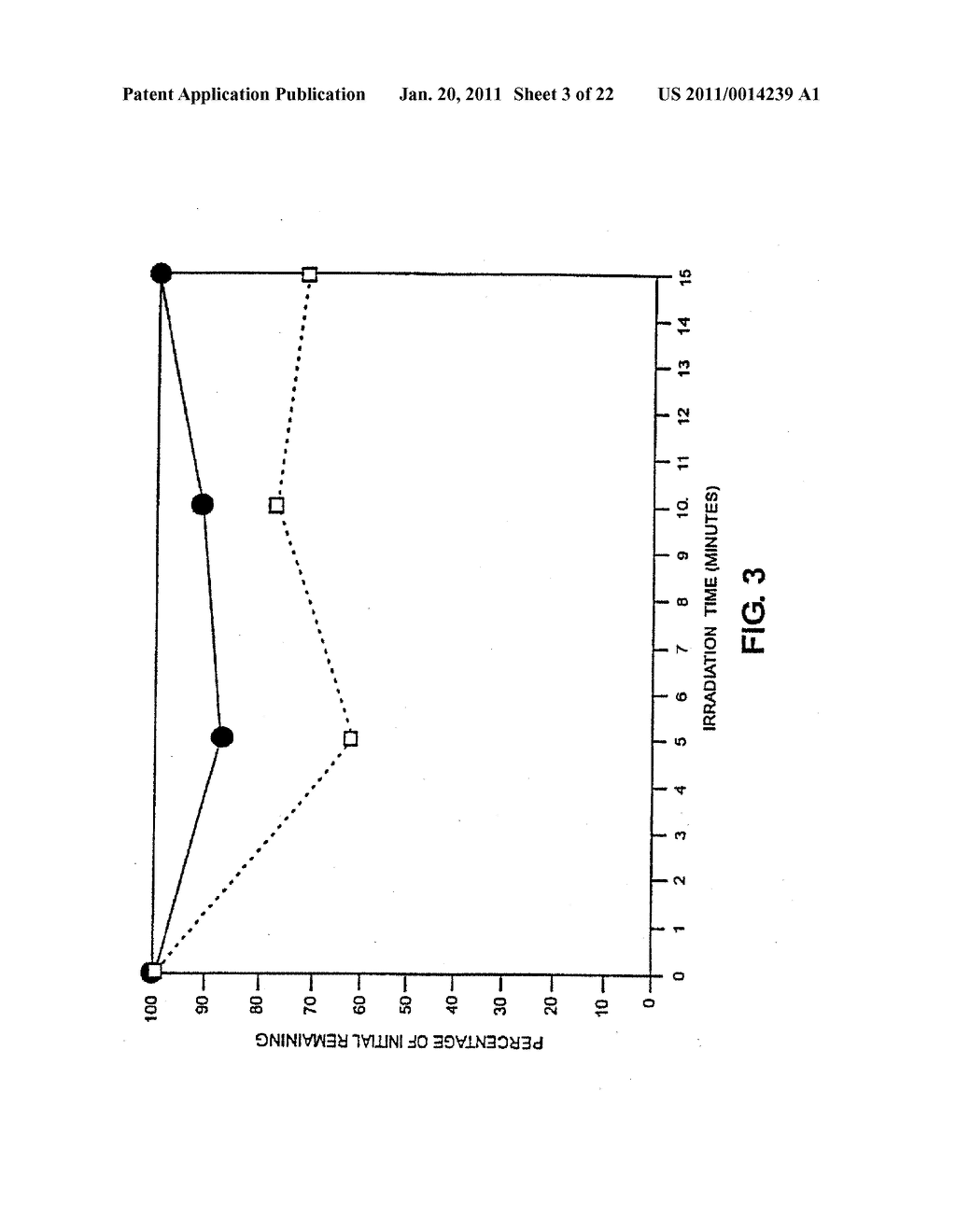 Preparation of Vaccines Using Photosensitizer and Light - diagram, schematic, and image 04