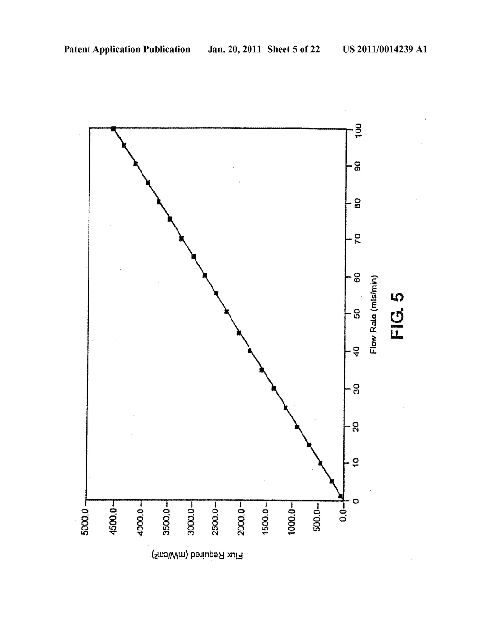 Preparation of Vaccines Using Photosensitizer and Light - diagram, schematic, and image 06