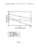 Preparation of Vaccines Using Photosensitizer and Light diagram and image