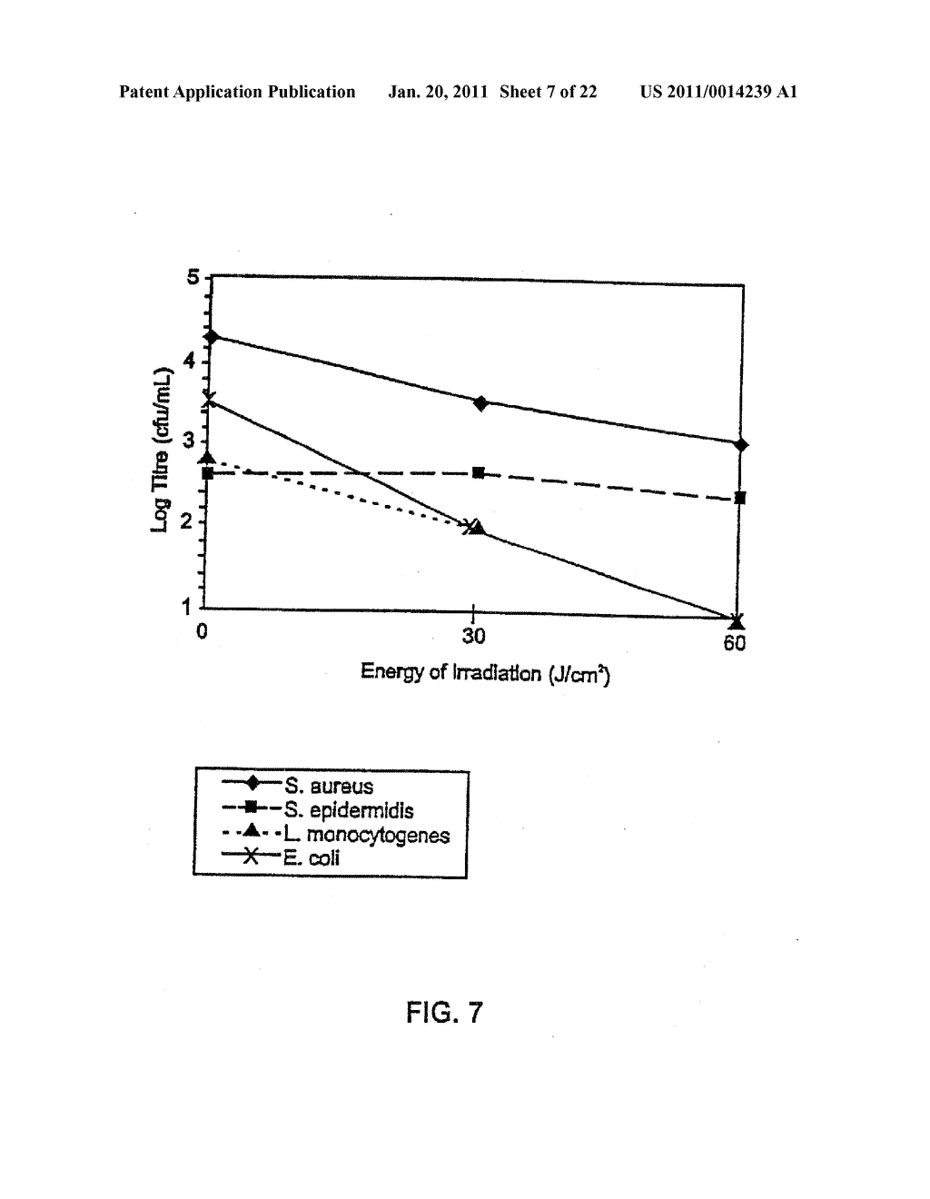 Preparation of Vaccines Using Photosensitizer and Light - diagram, schematic, and image 08