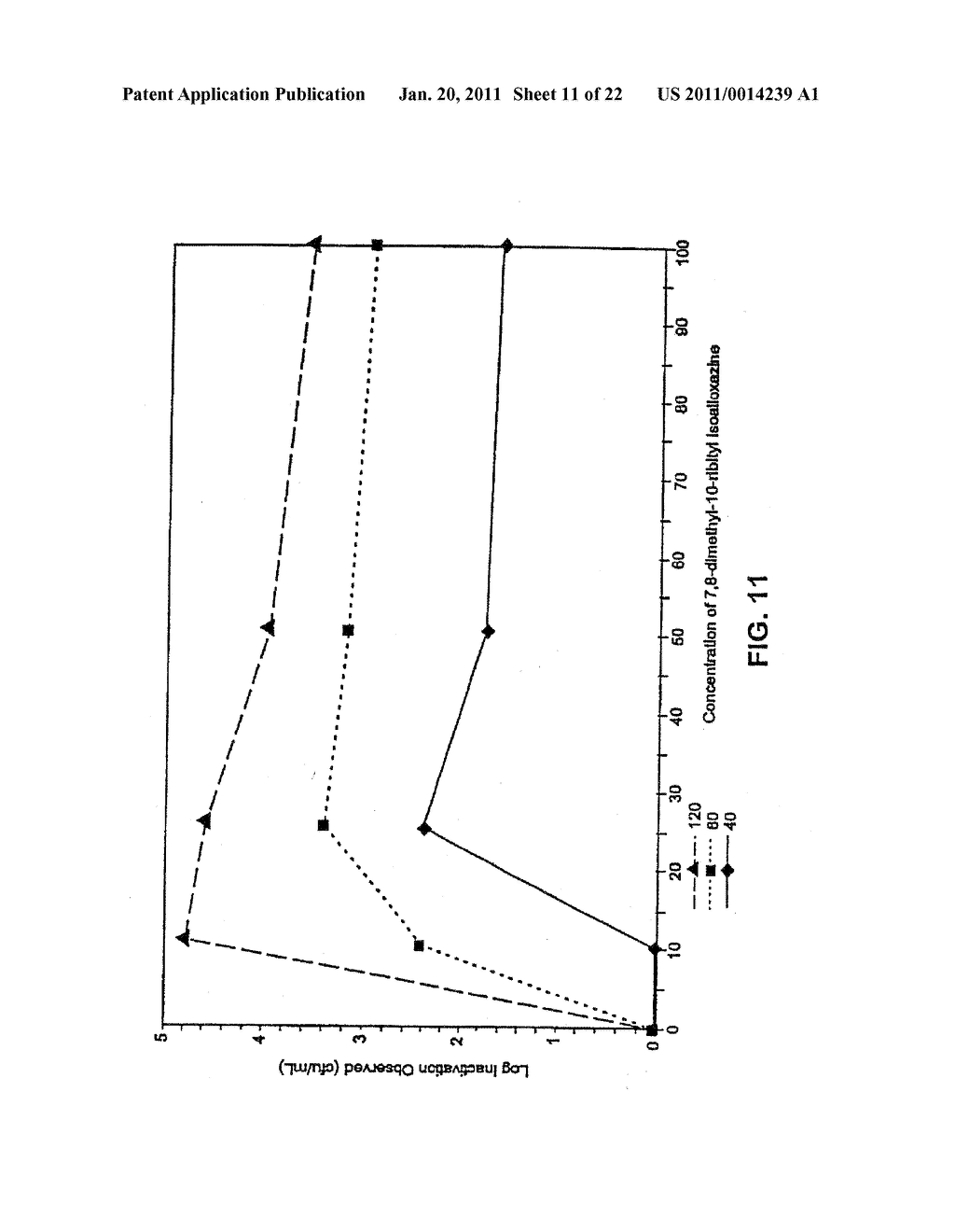 Preparation of Vaccines Using Photosensitizer and Light - diagram, schematic, and image 12