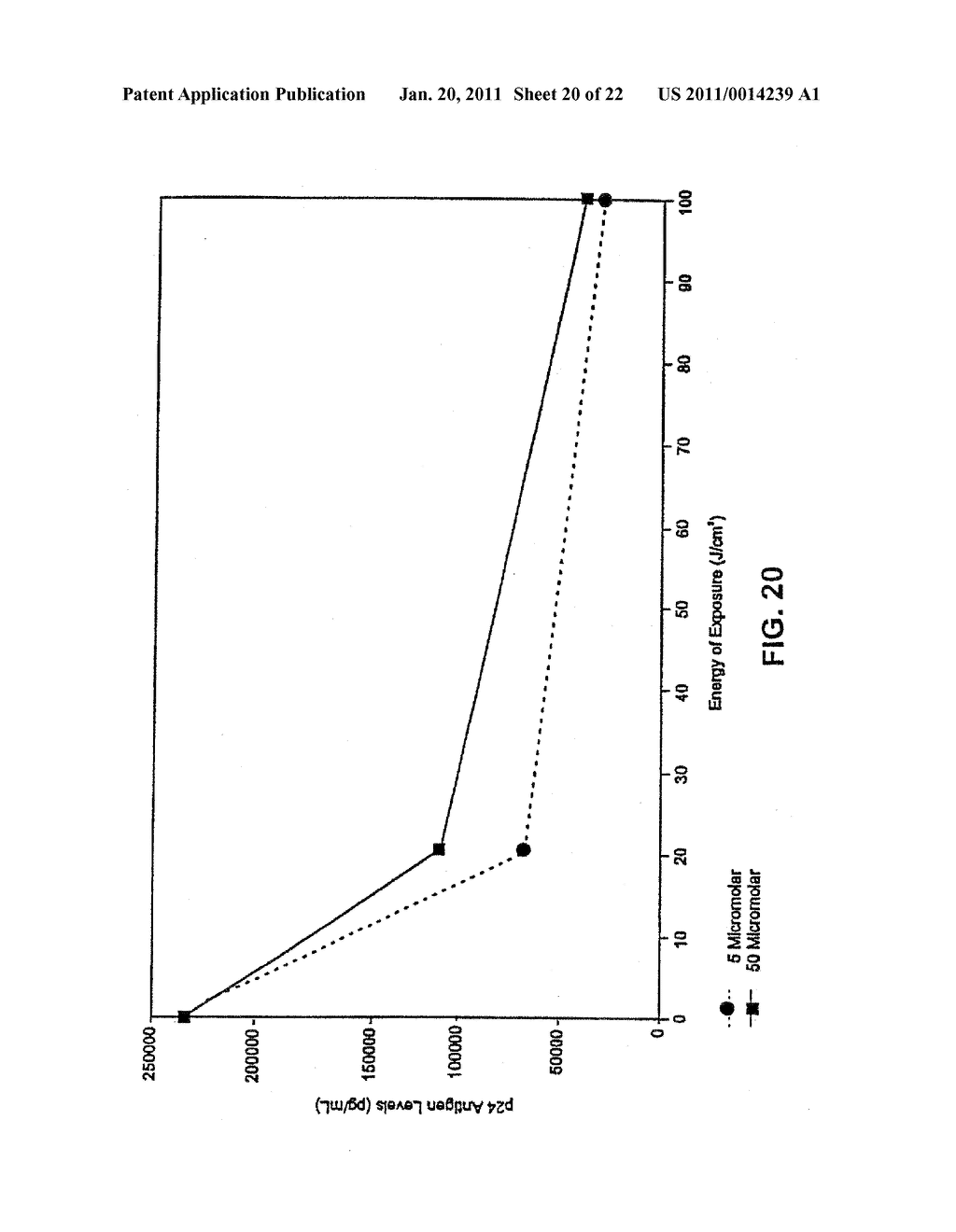 Preparation of Vaccines Using Photosensitizer and Light - diagram, schematic, and image 21