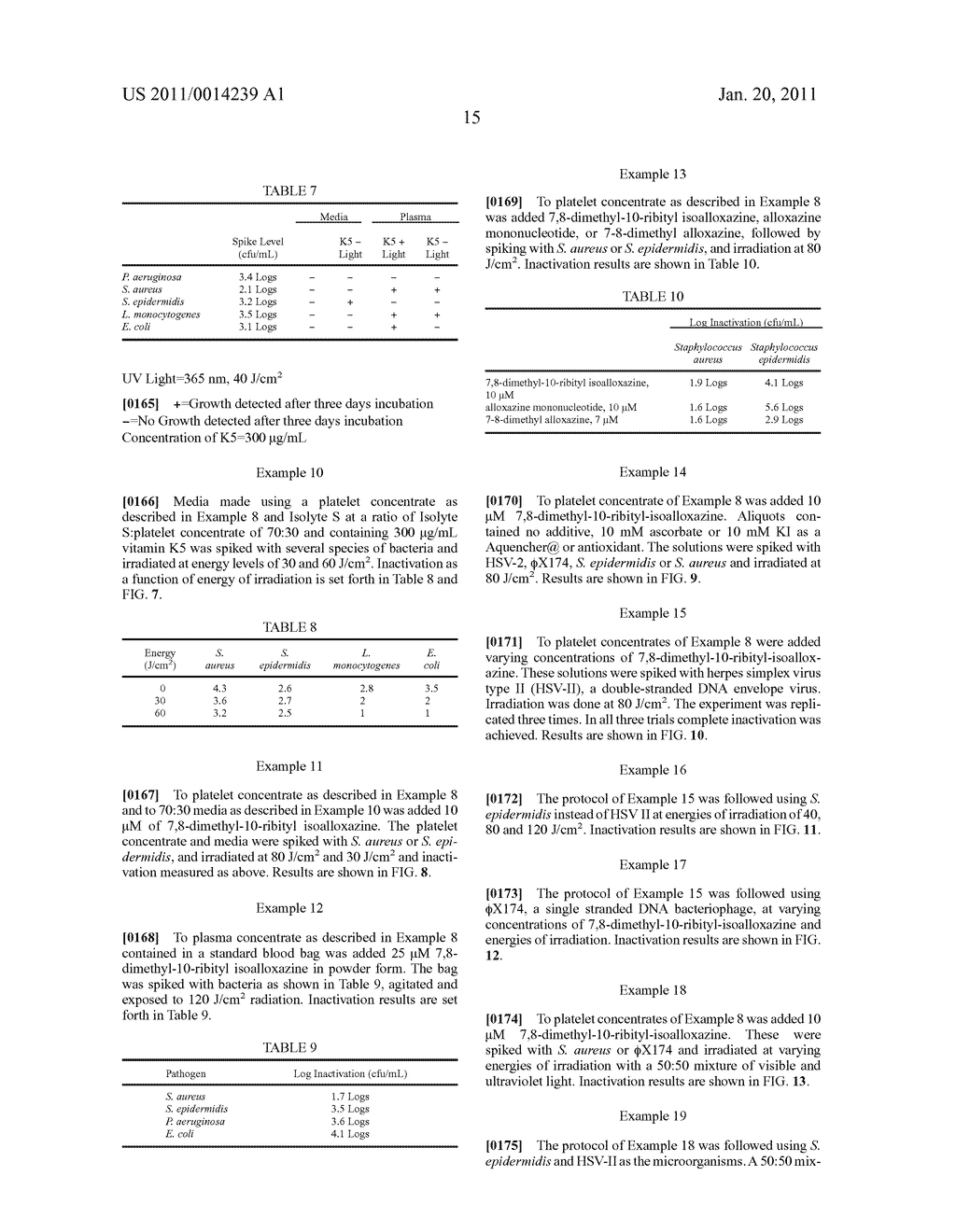 Preparation of Vaccines Using Photosensitizer and Light - diagram, schematic, and image 38