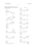 INHIBITORS OF 15-HYDROXYPROSTAGLANDIN DEHYDROGENASE FOR STIMULATING PIGMENTATION OF THE SKIN OR SKIN APPENDAGES diagram and image