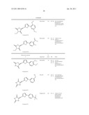 INHIBITORS OF 15-HYDROXYPROSTAGLANDIN DEHYDROGENASE FOR STIMULATING PIGMENTATION OF THE SKIN OR SKIN APPENDAGES diagram and image