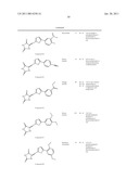 INHIBITORS OF 15-HYDROXYPROSTAGLANDIN DEHYDROGENASE FOR STIMULATING PIGMENTATION OF THE SKIN OR SKIN APPENDAGES diagram and image