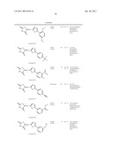 INHIBITORS OF 15-HYDROXYPROSTAGLANDIN DEHYDROGENASE FOR STIMULATING PIGMENTATION OF THE SKIN OR SKIN APPENDAGES diagram and image