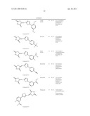 INHIBITORS OF 15-HYDROXYPROSTAGLANDIN DEHYDROGENASE FOR STIMULATING PIGMENTATION OF THE SKIN OR SKIN APPENDAGES diagram and image