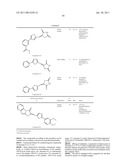 INHIBITORS OF 15-HYDROXYPROSTAGLANDIN DEHYDROGENASE FOR STIMULATING PIGMENTATION OF THE SKIN OR SKIN APPENDAGES diagram and image