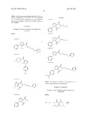 INHIBITORS OF 15-HYDROXYPROSTAGLANDIN DEHYDROGENASE FOR STIMULATING PIGMENTATION OF THE SKIN OR SKIN APPENDAGES diagram and image