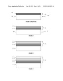 GRADIENT COATING FOR BIOMEDICAL APPLICATIONS diagram and image