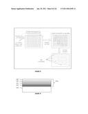 GRADIENT COATING FOR BIOMEDICAL APPLICATIONS diagram and image