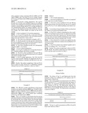 GRADIENT COATING FOR BIOMEDICAL APPLICATIONS diagram and image