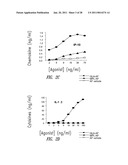 VACCINE COMPOSITION CONTAINING SYNTHETIC ADJUVANT diagram and image