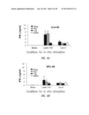 VACCINE COMPOSITION CONTAINING SYNTHETIC ADJUVANT diagram and image