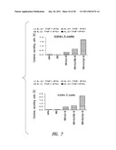 VACCINE COMPOSITION CONTAINING SYNTHETIC ADJUVANT diagram and image