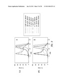 VACCINE COMPOSITION CONTAINING SYNTHETIC ADJUVANT diagram and image