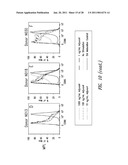 VACCINE COMPOSITION CONTAINING SYNTHETIC ADJUVANT diagram and image