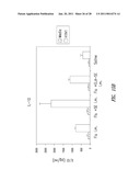 VACCINE COMPOSITION CONTAINING SYNTHETIC ADJUVANT diagram and image