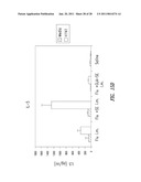 VACCINE COMPOSITION CONTAINING SYNTHETIC ADJUVANT diagram and image