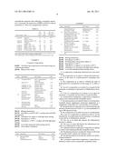 NOVEL COMPOSITIONS AND USE THEREOF FOR THE TREATMENT, CO-TREATMENT OR PREVENTION OF INFLAMMATORY DISORDERS. diagram and image