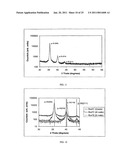 METHOD AND SYSTEM FOR MAKING THIN METAL FILMS diagram and image