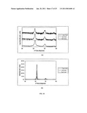 METHOD AND SYSTEM FOR MAKING THIN METAL FILMS diagram and image