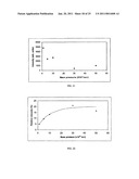 METHOD AND SYSTEM FOR MAKING THIN METAL FILMS diagram and image