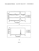 METHOD AND SYSTEM FOR MAKING THIN METAL FILMS diagram and image