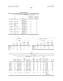 Paste composition and dielectric composition using the same diagram and image