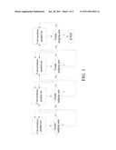 Adaptive Foreign-Language-Learning Conversation System Having a Dynamically Adjustable Function diagram and image