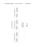 Adaptive Foreign-Language-Learning Conversation System Having a Dynamically Adjustable Function diagram and image