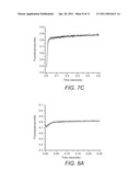 POLYMERASE COMPOSITIONS & METHODS diagram and image