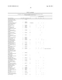 Method of profiling gene expression in a subject having an infectious disease diagram and image