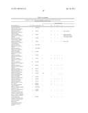 Method of profiling gene expression in a subject having an infectious disease diagram and image