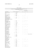 Method of profiling gene expression in a subject having an infectious disease diagram and image