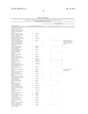 Method of profiling gene expression in a subject having an infectious disease diagram and image