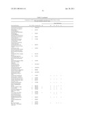 Method of profiling gene expression in a subject having an infectious disease diagram and image