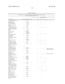 Method of profiling gene expression in a subject having an infectious disease diagram and image